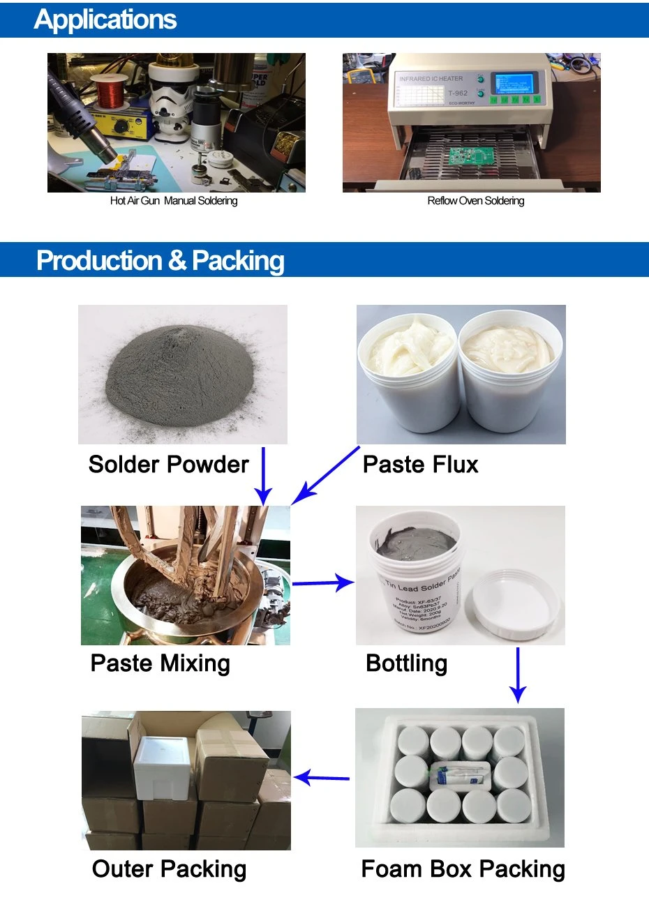 Leaded Solder Soldering Paste 63 37 Tin Lead for IC Chip