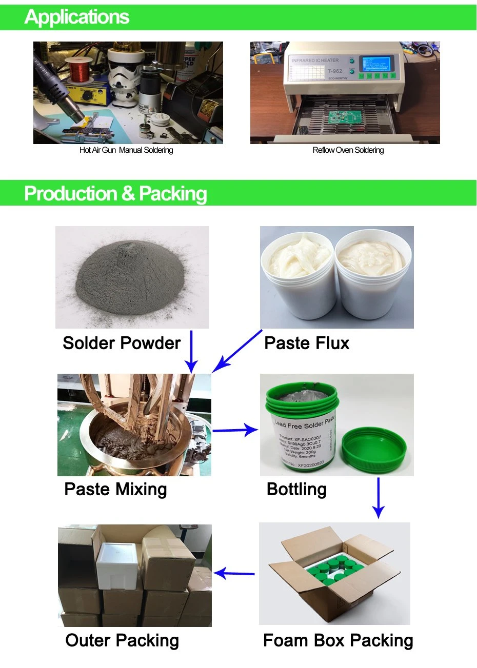 No Clean Low Temp SMT Solder Paste